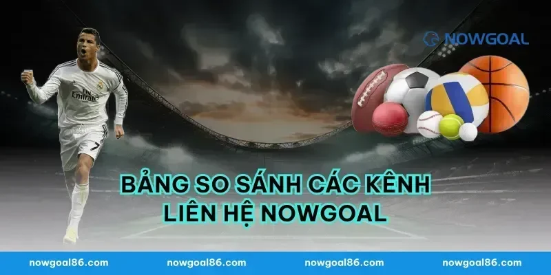 Bảng So Sánh Các Kênh Liên Hệ Nowgoal